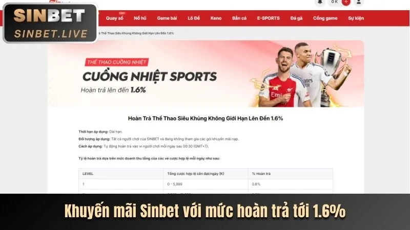 Ưu đãi nạp lần đầu OK88 WIN